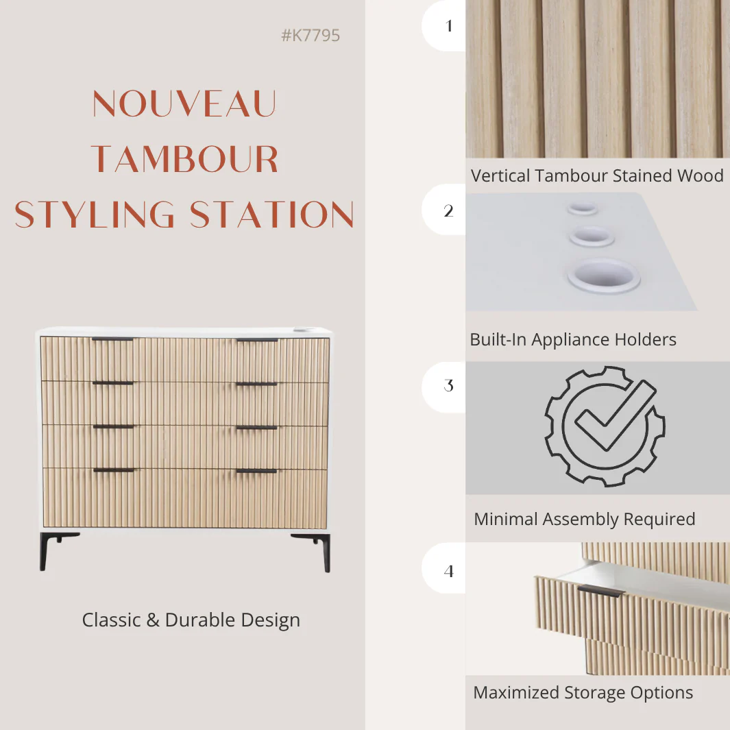 Nouveau Tambour Styling Station - Image 3